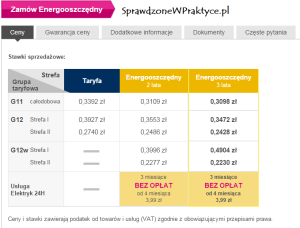 stawki energia elektryczna tauron